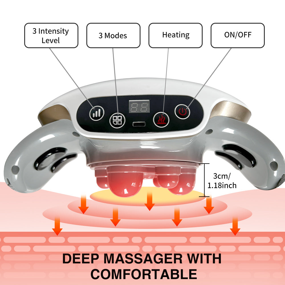 Automatic Abdominal Massager – 6 Heads, 3 Modes for Waist, Back, Neck & Legs