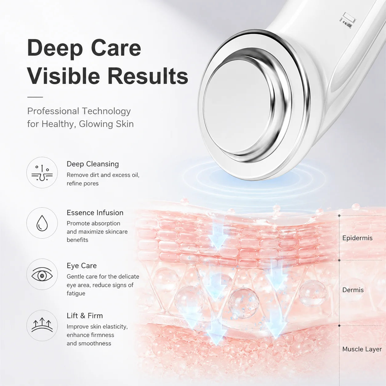 KSKIN Multifunctional Electric Facial Massager Deep Cleansing Skin Rejuvenation Face Lifting Anti Aging Skin Care Beauty Device