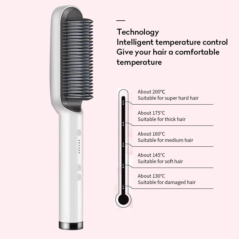 Professional 2-in-1 Ionic Hair Straightener Brush